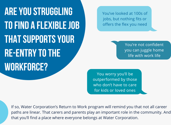 Are you struggling to find a flexible job that supports your re-entry to the workforce?