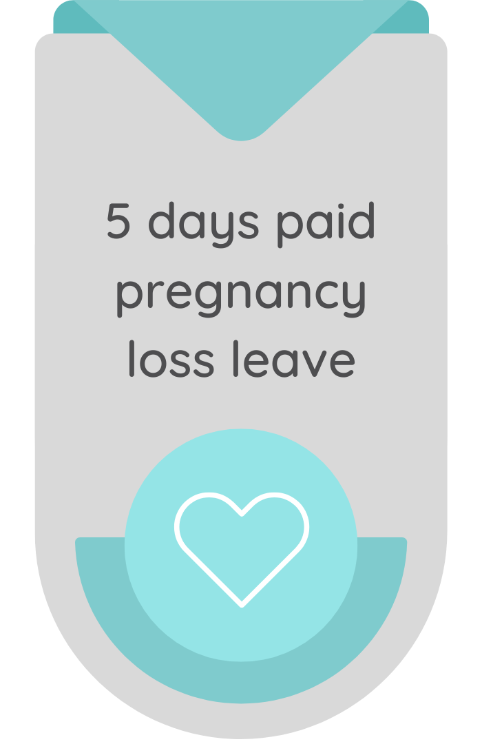 Pregnancy Loss Leave